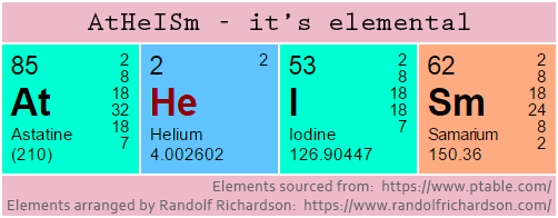 AtHeISm - it's elemental